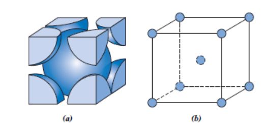 geometriya