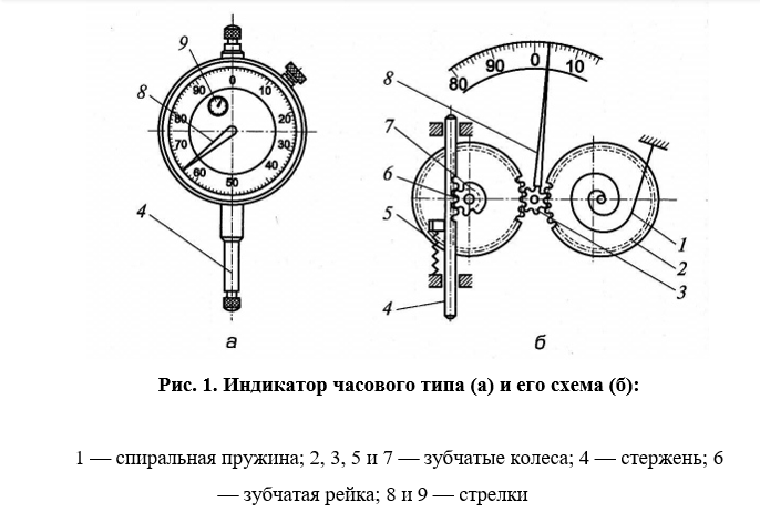 izobrazhenie 2025 04 22 172208